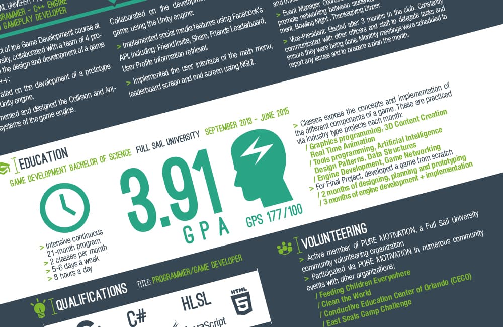 Chris Be games resume graphic design