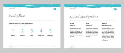 How to Design a Logo | Fabi Paolini | Branding + Design