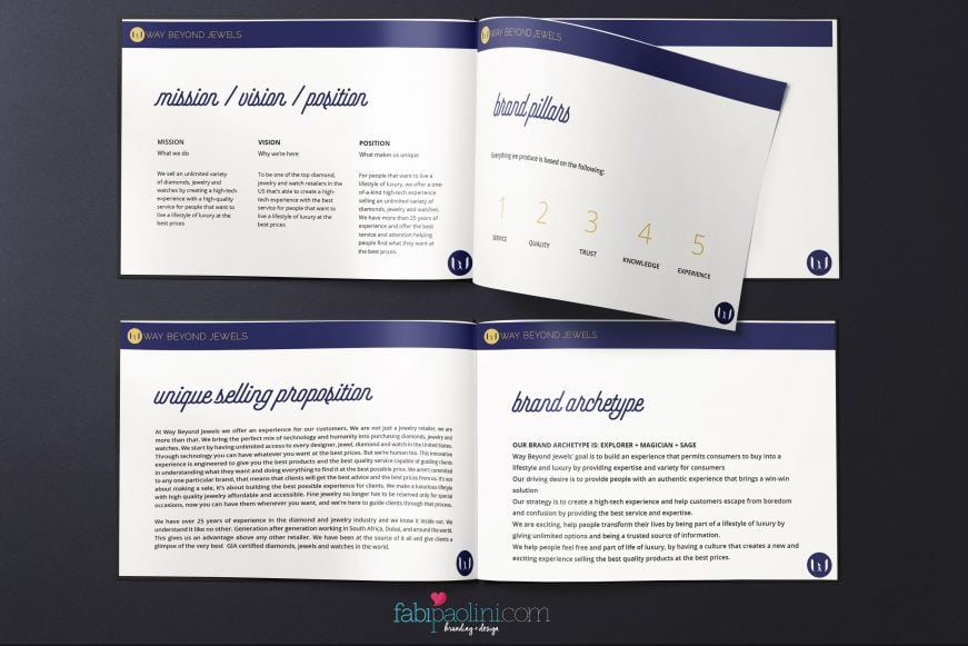 How to Design a Logo | Fabi Paolini | Branding + Design