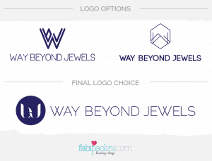 How to Design a Logo | Fabi Paolini | Branding + Design