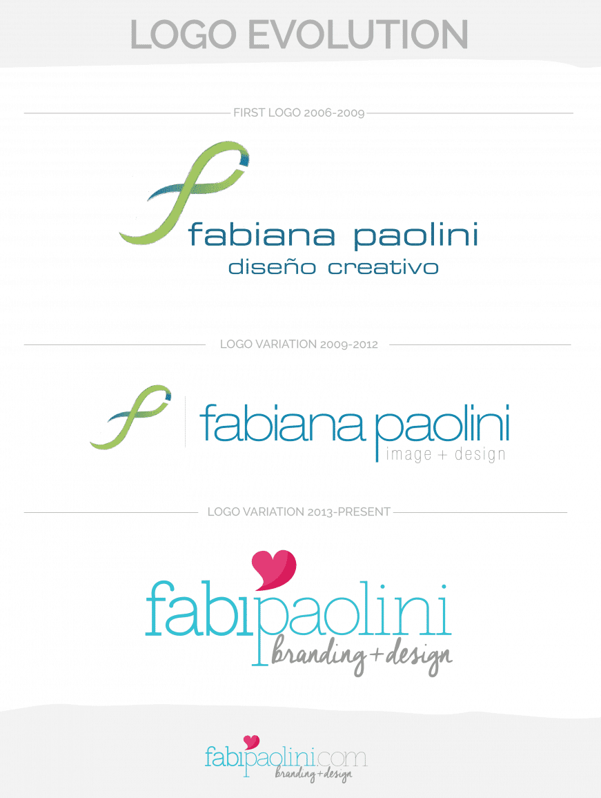 Branding + Logo + Web Design Case Study | Fabi Paolini