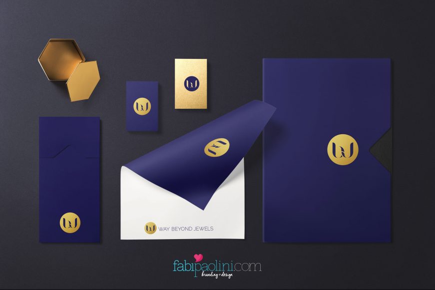 How to Design a Logo | Fabi Paolini | Branding + Design