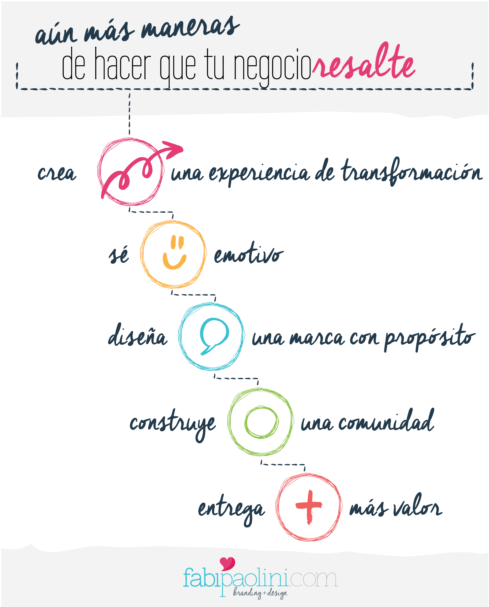 Cómo hacer que tu negocio resalte. Tips y consejos para hacer que tu marca se diferencie de la competencia. Motivación + inspiración. Crear una experiencia de transformación, sé emotivo, diseño con propósito, construye una comunidad, entrega más valor. Branding + diseño