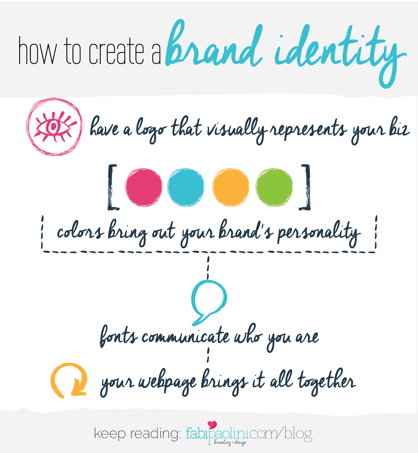 How to Brand Your Business. Branding + business tips and advice. Brand identity. How to choose a logo design, colors and fonts. Free branding guide inside
