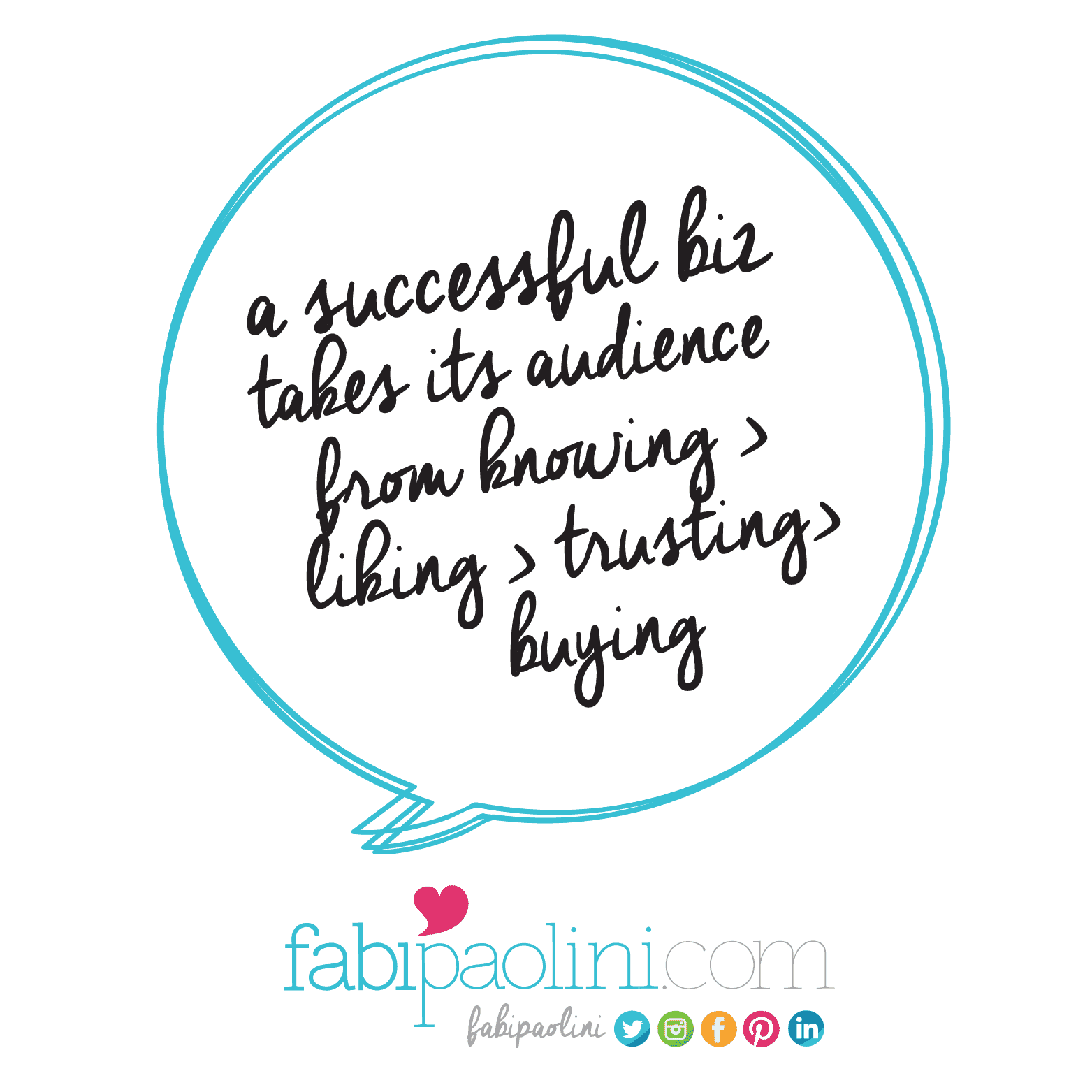 A successful business takes its audience from knowing > liking > trusting > buying. Branding tips and ideas.