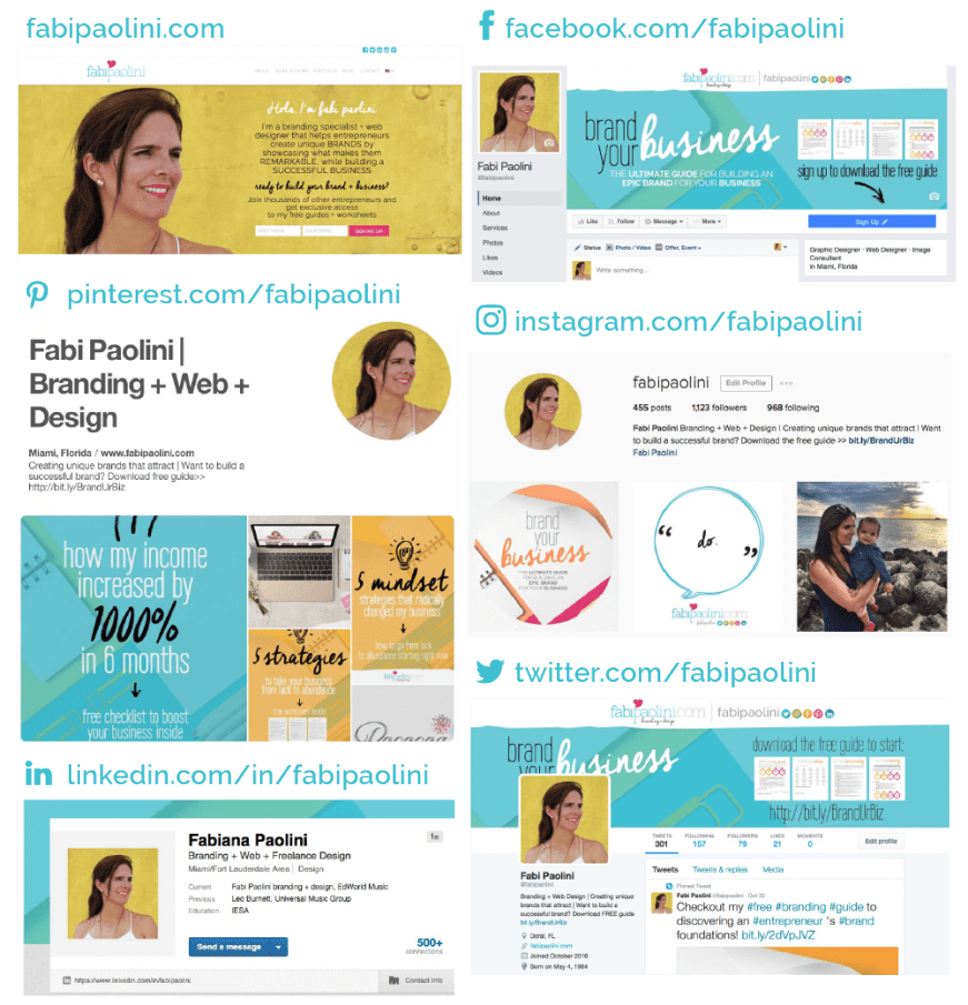 Brand strategy: How to audit your brand | Branding Fabi Paolini