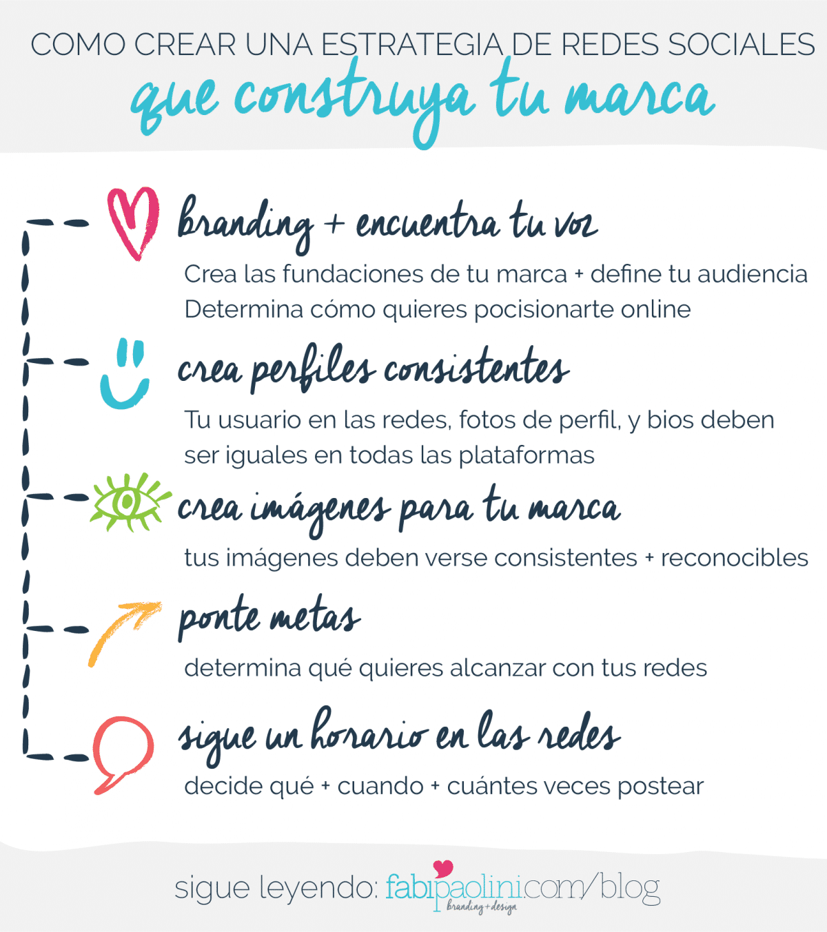 La guía completa para crear una simple estrategia de redes sociales ...