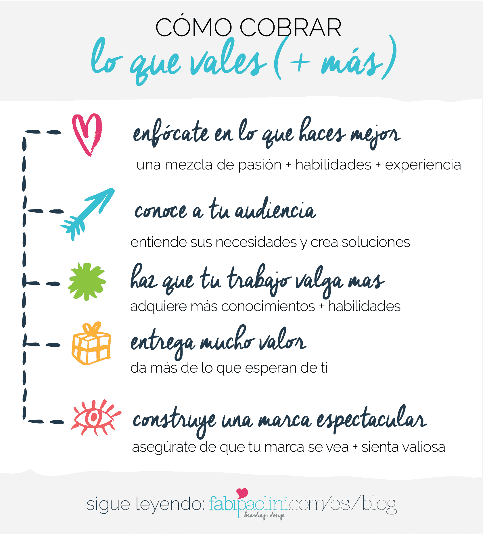 Cómo cobrar lo que realmente vales. Todo lo que debes saber sobre subir tus precios para reflejar el valor que te mereces.