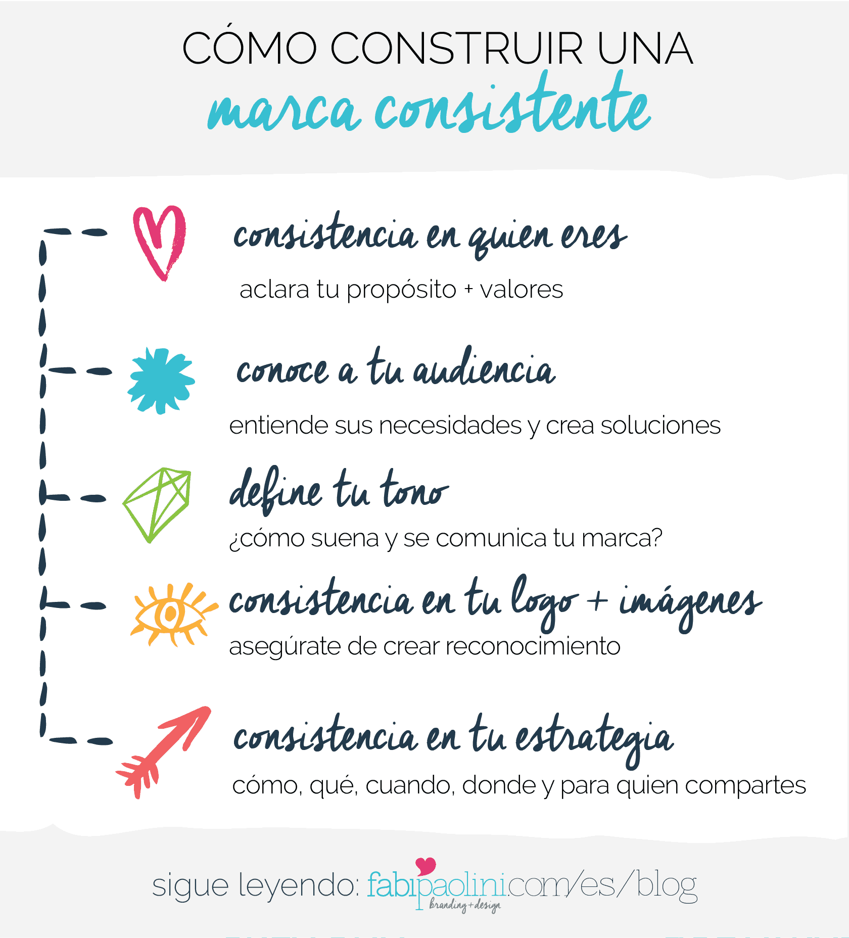 Crea una marca consistente que sea reconocible.