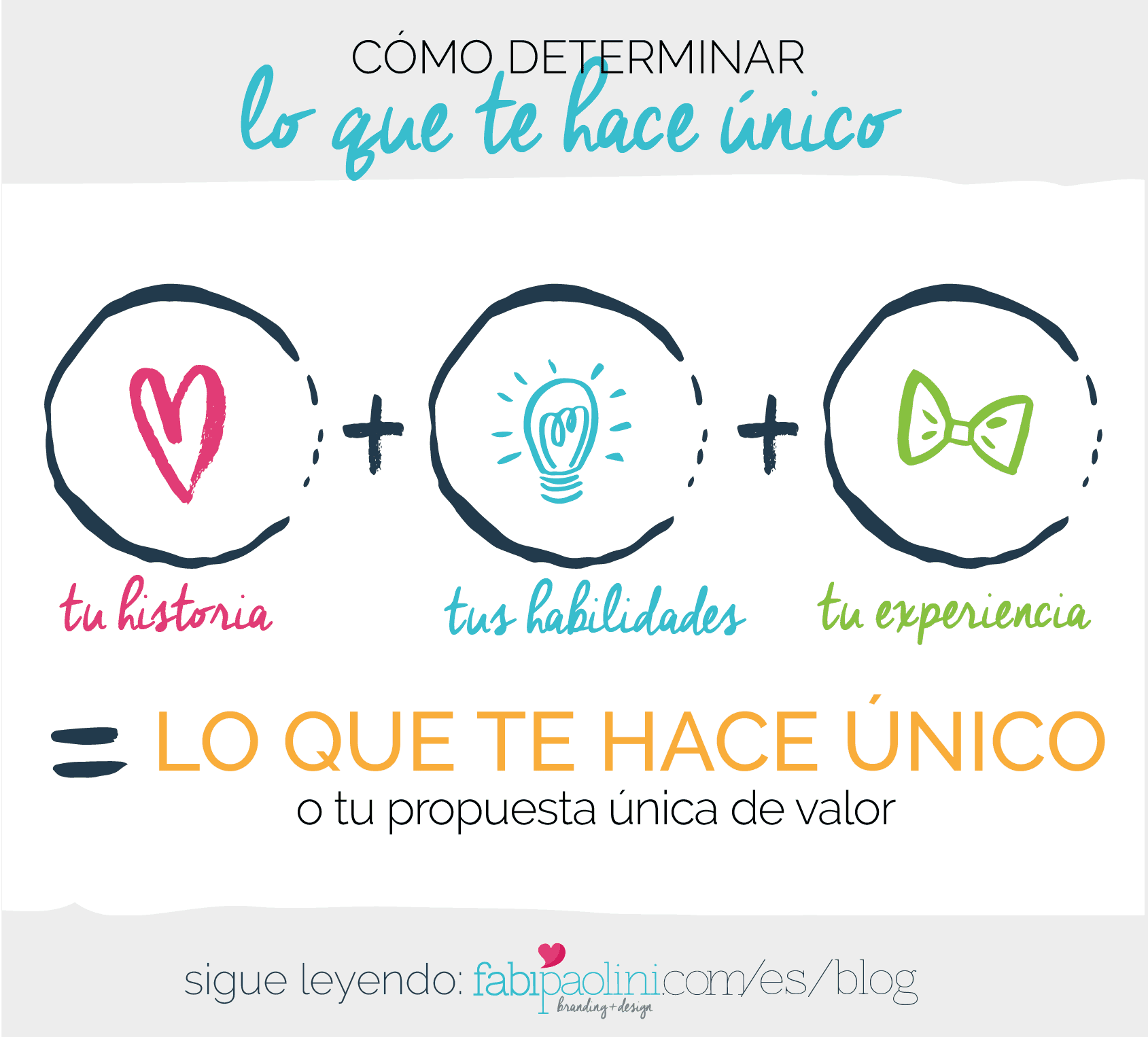 Descubriendo tu cosa única. Cómo definir tu propuesta única de valor. Branding