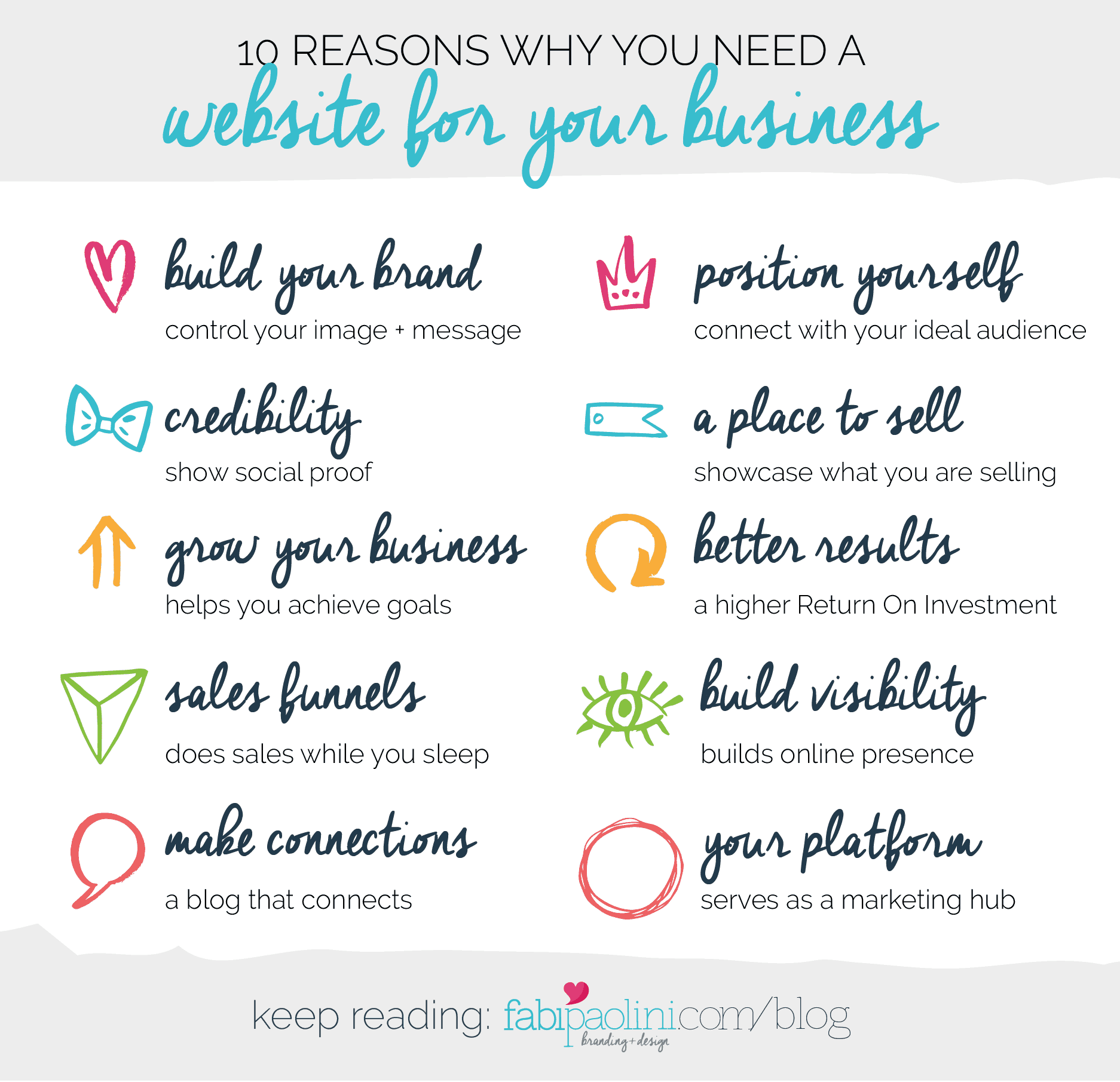 DO you really need a website for your business? Here we cover 10 surprising reason you probably have never heard of of what to do in terms of websites. Plus, there's a free guide with the 5 most common branding and website mistakes you want to make sure to avoid. Fabi Paolini