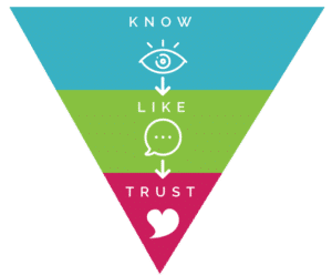 Four reasons why building an email list will bring your clients and a guide with powerful ways to grow your audience. Digital marketing for business. Entrepreneurs. Fabi Paolini brand strategy. Branding