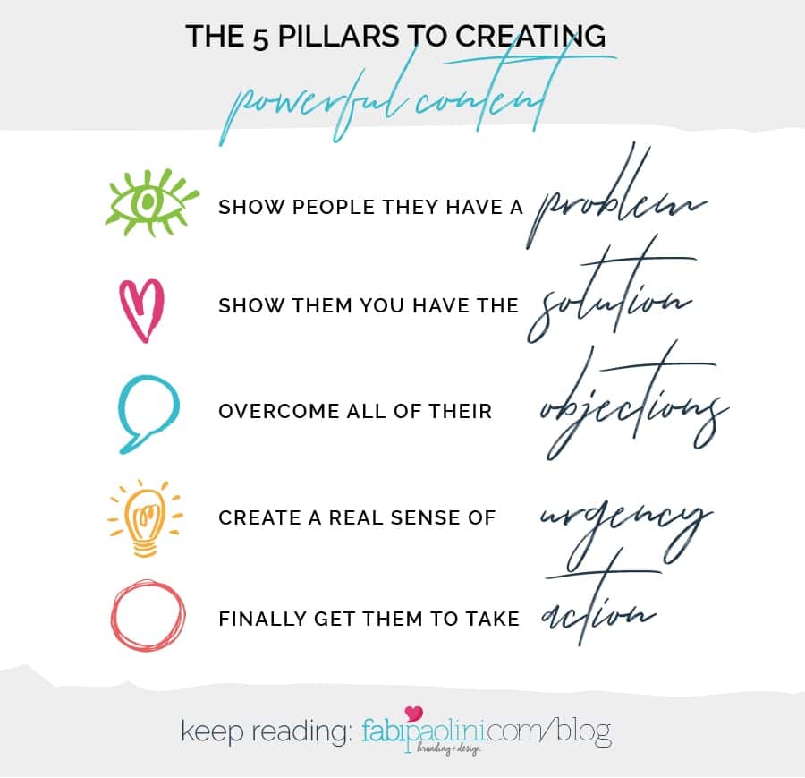 The 5 pillars of creating powerful content that converts. Fabi Paolini Brand strategy coach. Entrepreneur