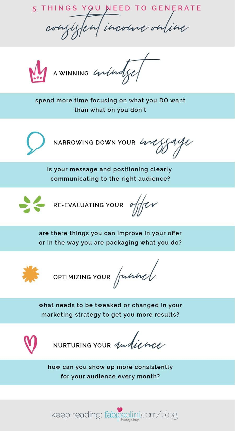 5 things you need to focus on in order to generate a consistent income as an online coach and want to attract better clients | Fabi Paolini Brand Strategy Infographic